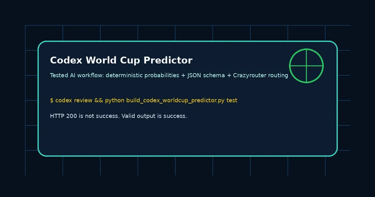 Designing a Codex-Style World Cup 2026 Predictor Workflow with Crazyrouter