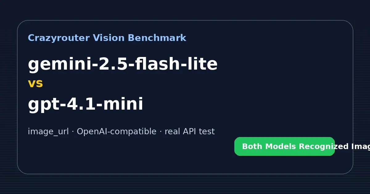 Gemini 2.5 Flash Lite vs GPT 4.1 Mini：图片理解 API 实测对比（Crazyrouter Base URL）