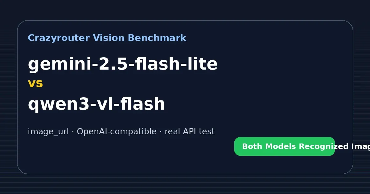 Gemini 2.5 Flash Lite vs Qwen3 VL Flash：图片理解 API 实测对比（Crazyrouter Base URL）