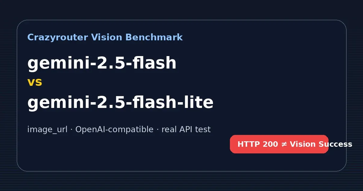 Gemini 2.5 Flash vs Gemini 2.5 Flash Lite:图片理解 API 实测对比(Crazyrouter Base URL)