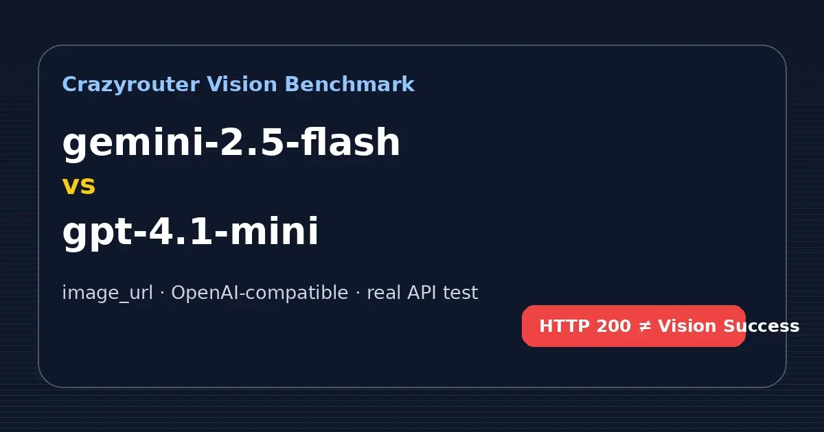Gemini 2.5 Flash vs GPT 4.1 Mini：图片理解 API 实测对比（Crazyrouter Base URL）