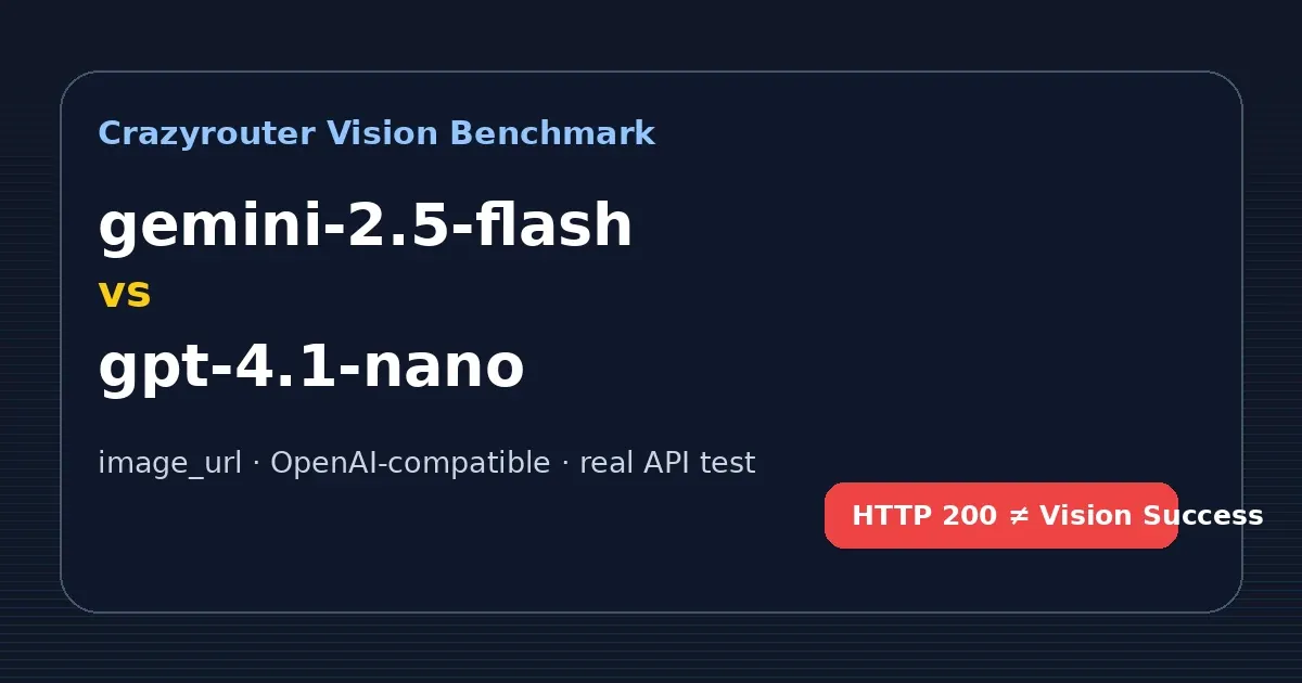 Gemini 2.5 Flash vs GPT 4.1 Nano：图片理解 API 实测对比（Crazyrouter Base URL）