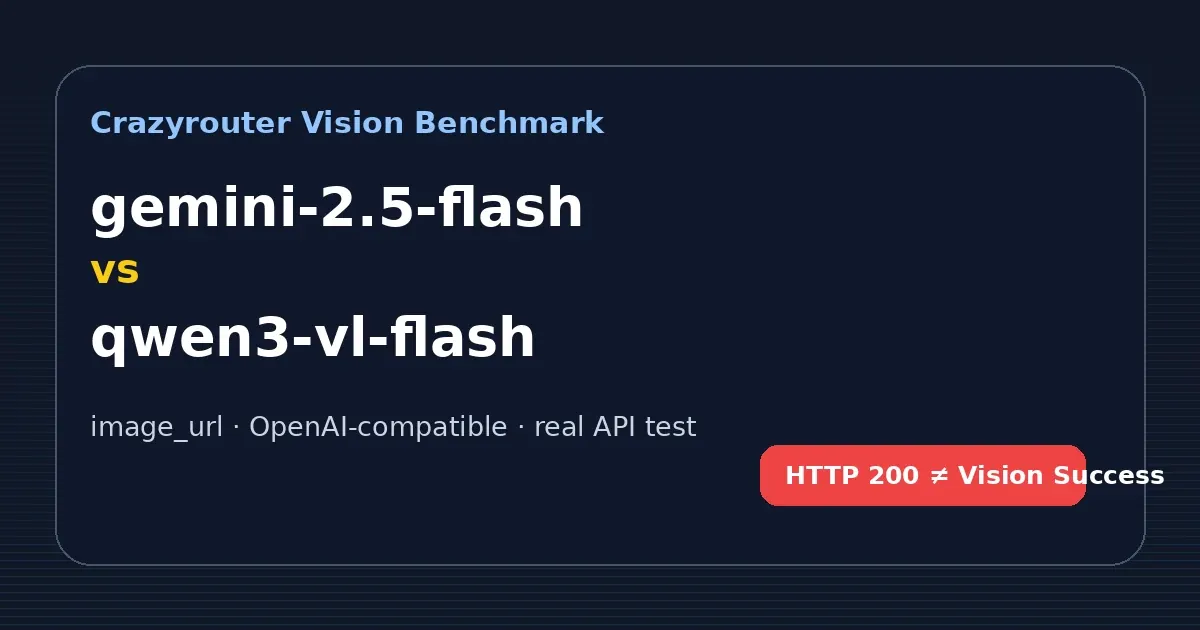 Gemini 2.5 Flash vs Qwen3 VL Flash：图片理解 API 实测对比（Crazyrouter Base URL）