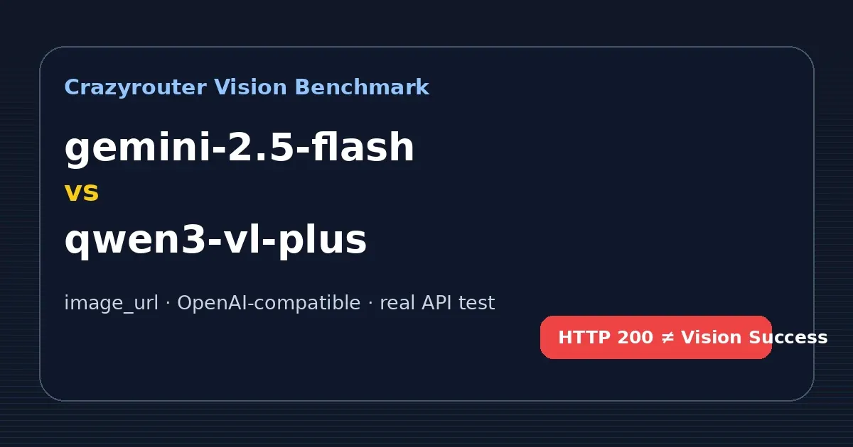 Gemini 2.5 Flash vs Qwen3 VL Plus：图片理解 API 实测对比（Crazyrouter Base URL）