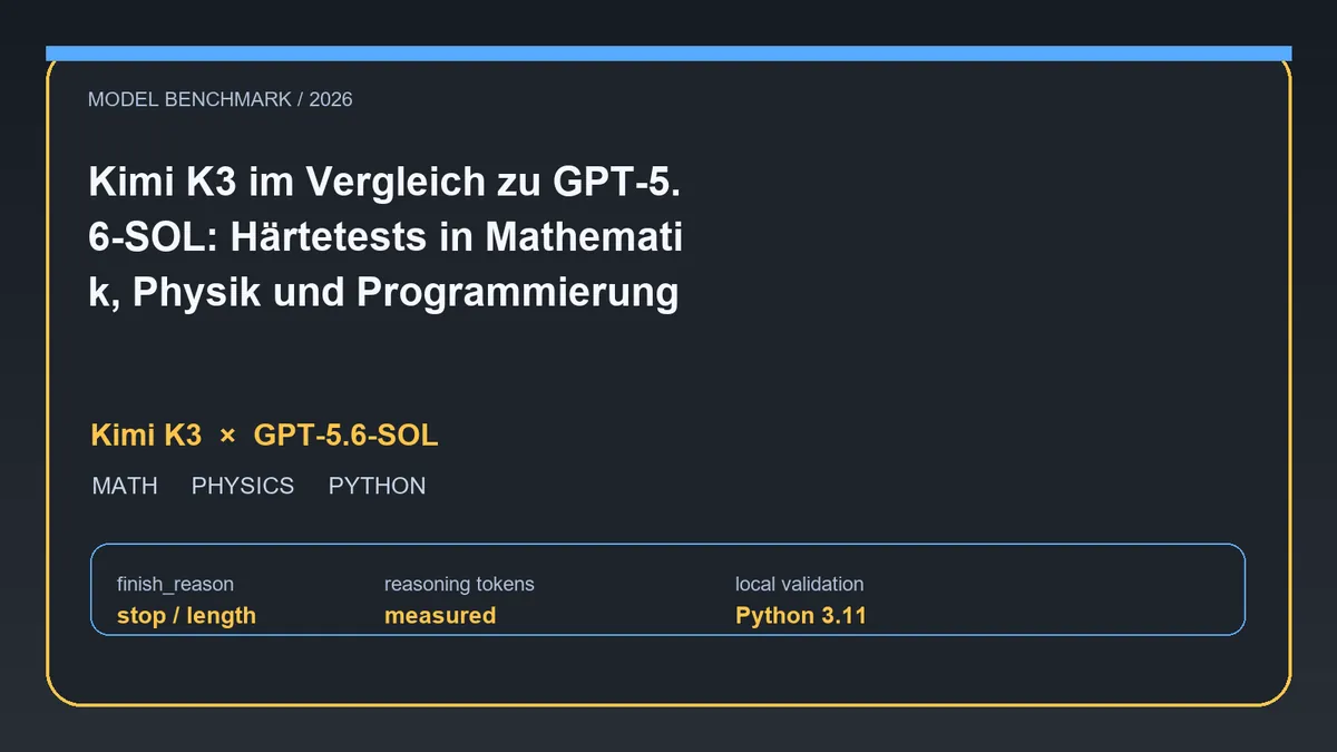 Kimi K3 im Vergleich zu GPT-5.6-SOL: Härtetests in Mathematik, Physik und Programmierung