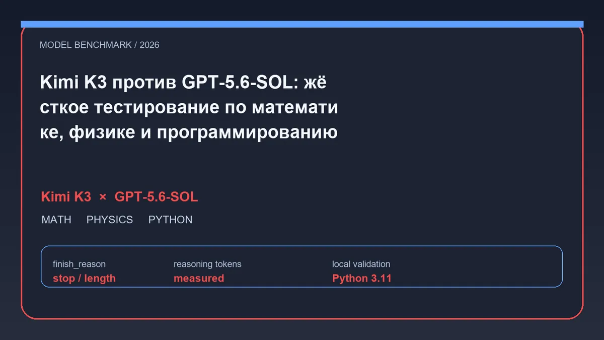 "Kimi K3 против GPT-5.6-SOL: жёсткое тестирование по математике, физике и программированию"