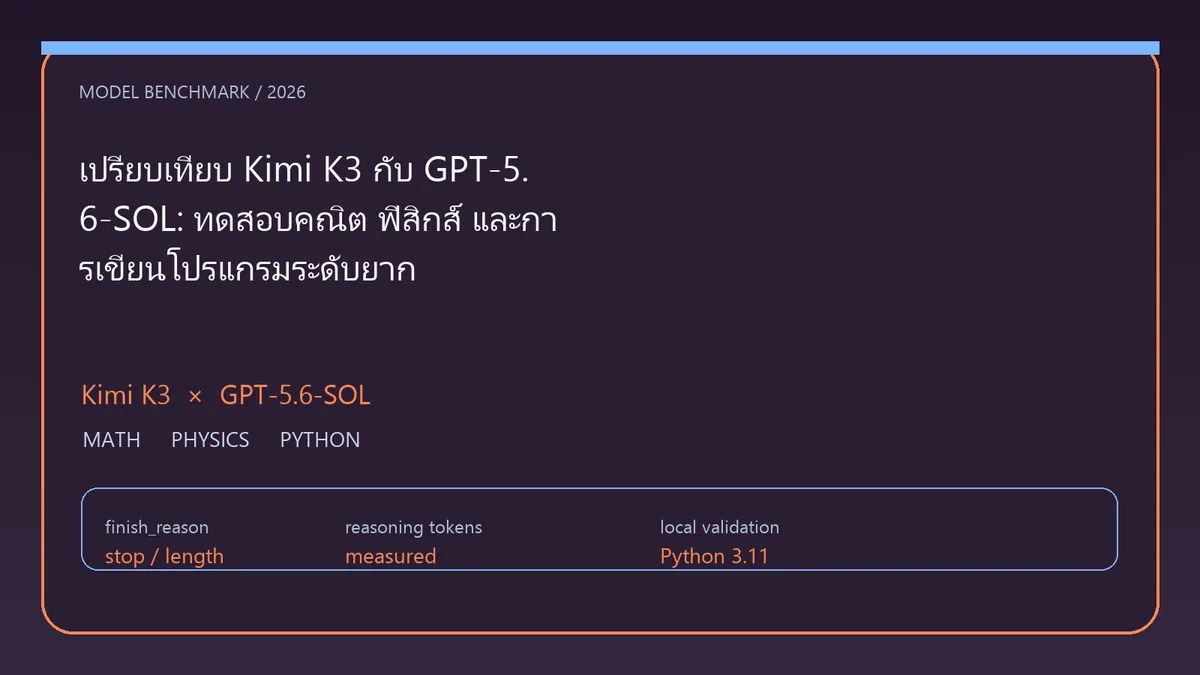 "เปรียบเทียบ Kimi K3 กับ GPT-5.6-SOL: ทดสอบคณิต ฟิสิกส์ และการเขียนโปรแกรมระดับยาก"