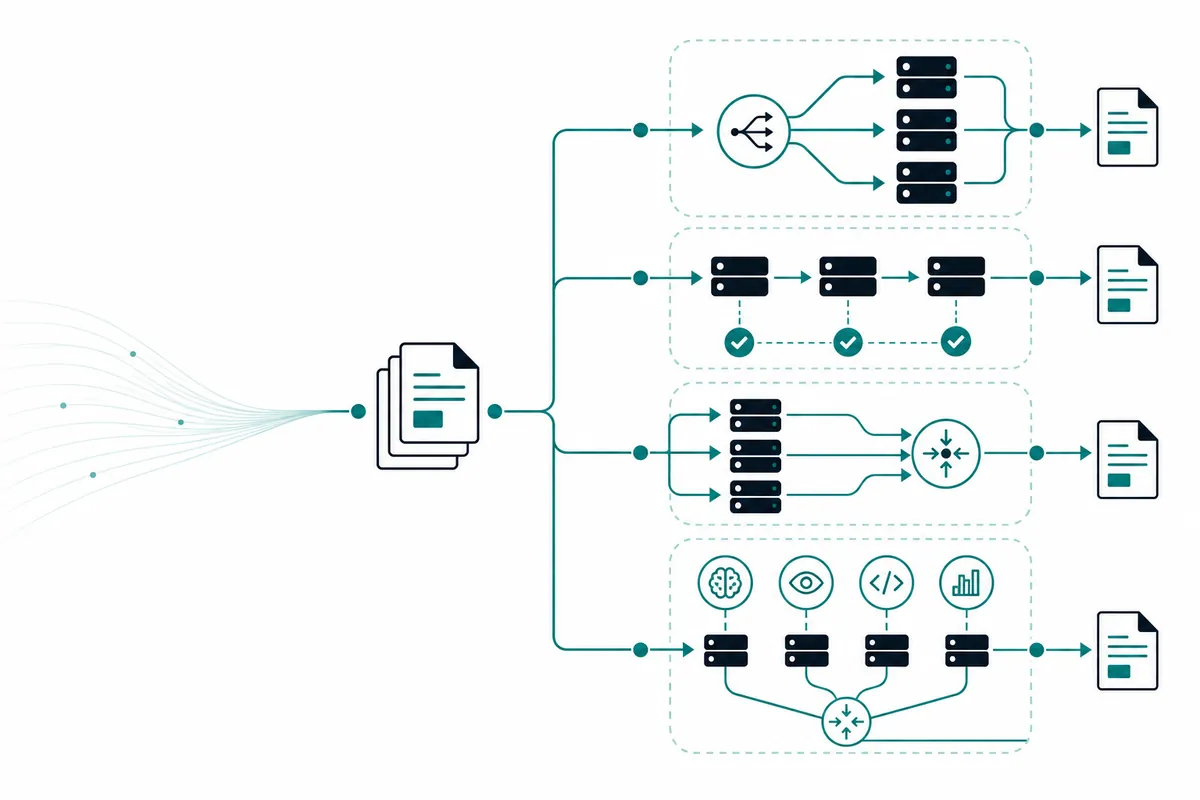Multi-Model Orchestration Patterns for Production AI Apps in 2026
