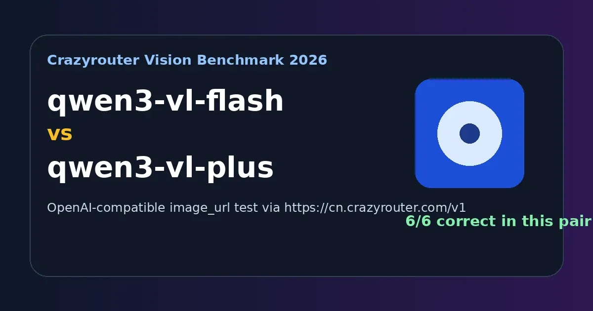 Qwen3 VL Flash vs Qwen3 VL Plus:图片理解 API 实测对比(Crazyrouter Base URL)