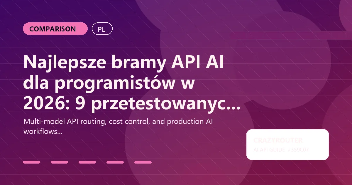 Najlepsze bramy API AI dla programistów w 2026: 9 przetestowanych platform
