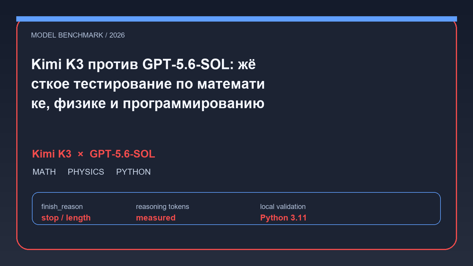 "Kimi K3 против GPT-5.6-SOL: жёсткое тестирование по математике, физике и программированию"