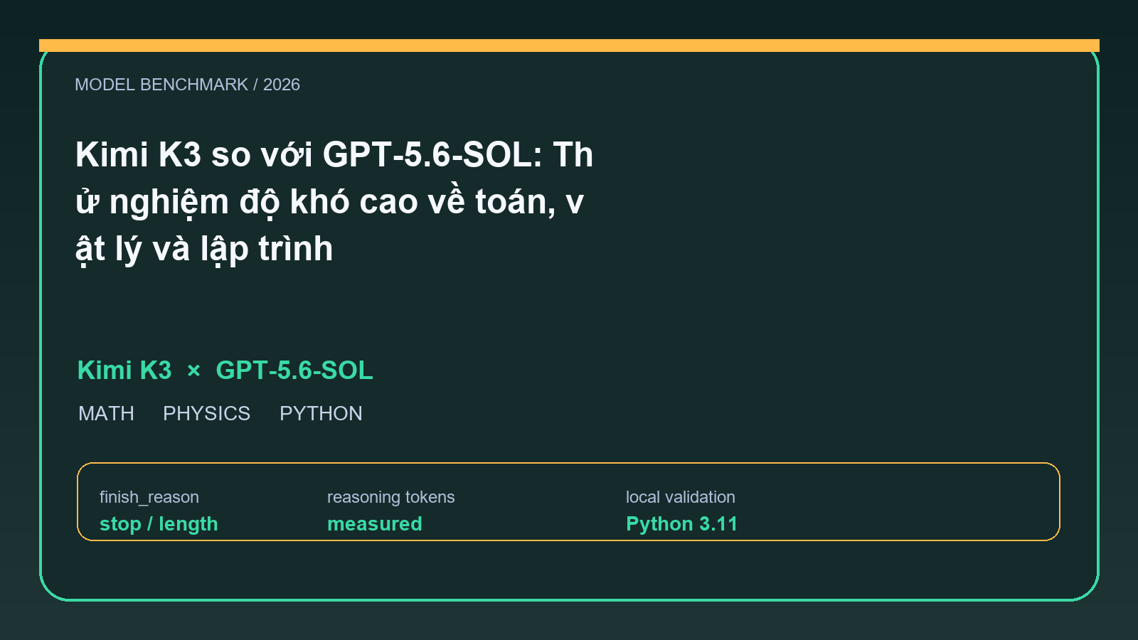 Kimi K3 so với GPT-5.6-SOL: Thử nghiệm độ khó cao về toán, vật lý và lập trình