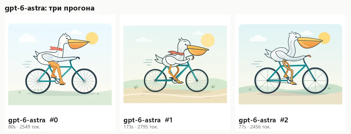 gpt-6-astra, три русских прогона