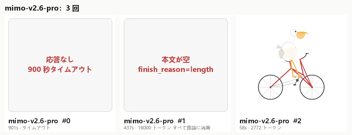 mimo-v2.6-pro、日本語 3 回