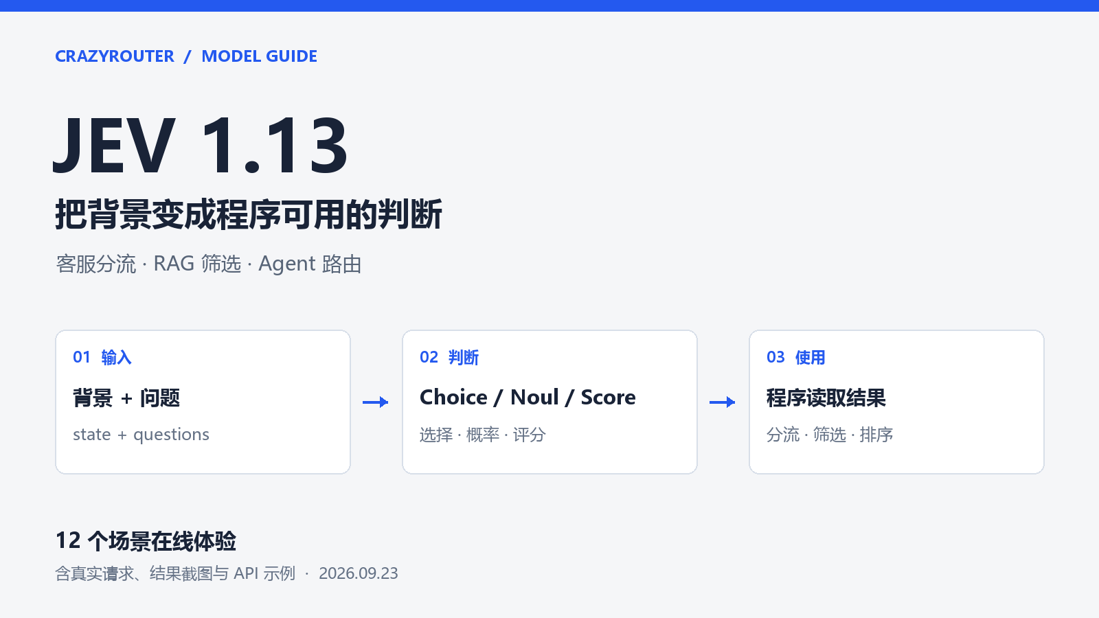 JEV 1.13 怎么用?从客服分流到 Agent 路由,实测这个低成本决策模型