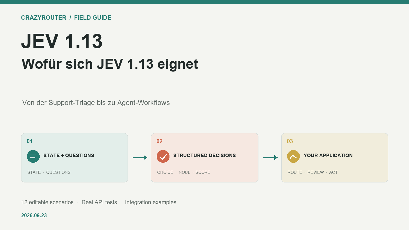 JEV 1.13 verwenden: Von Support-Triage bis Agent-Routing