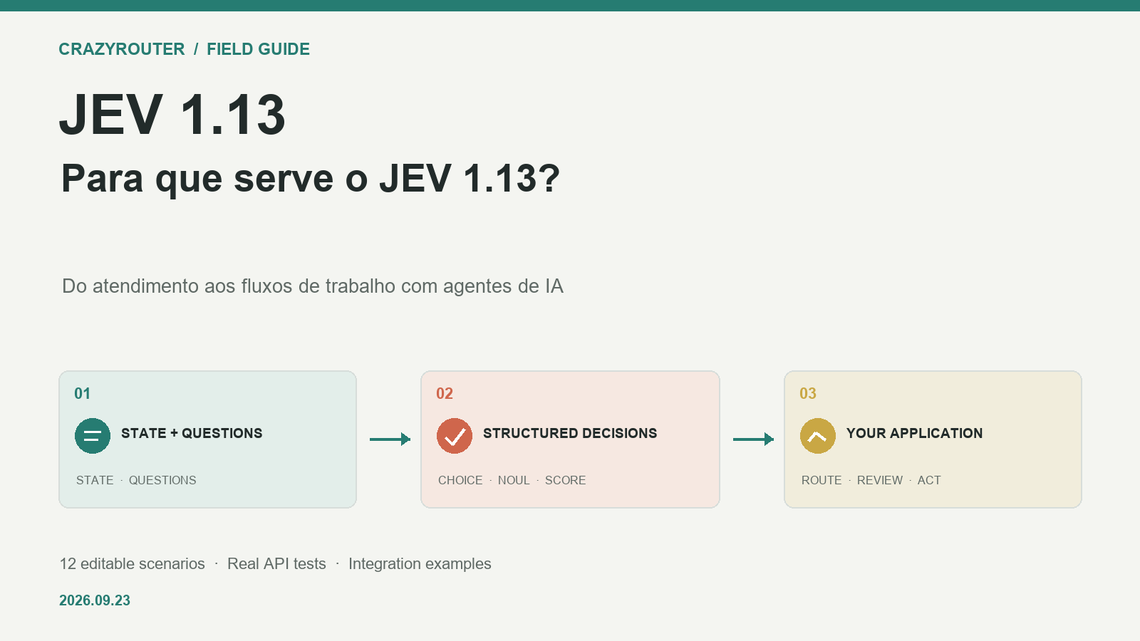 Como usar o JEV 1.13? Da triagem ao roteamento de Agents
