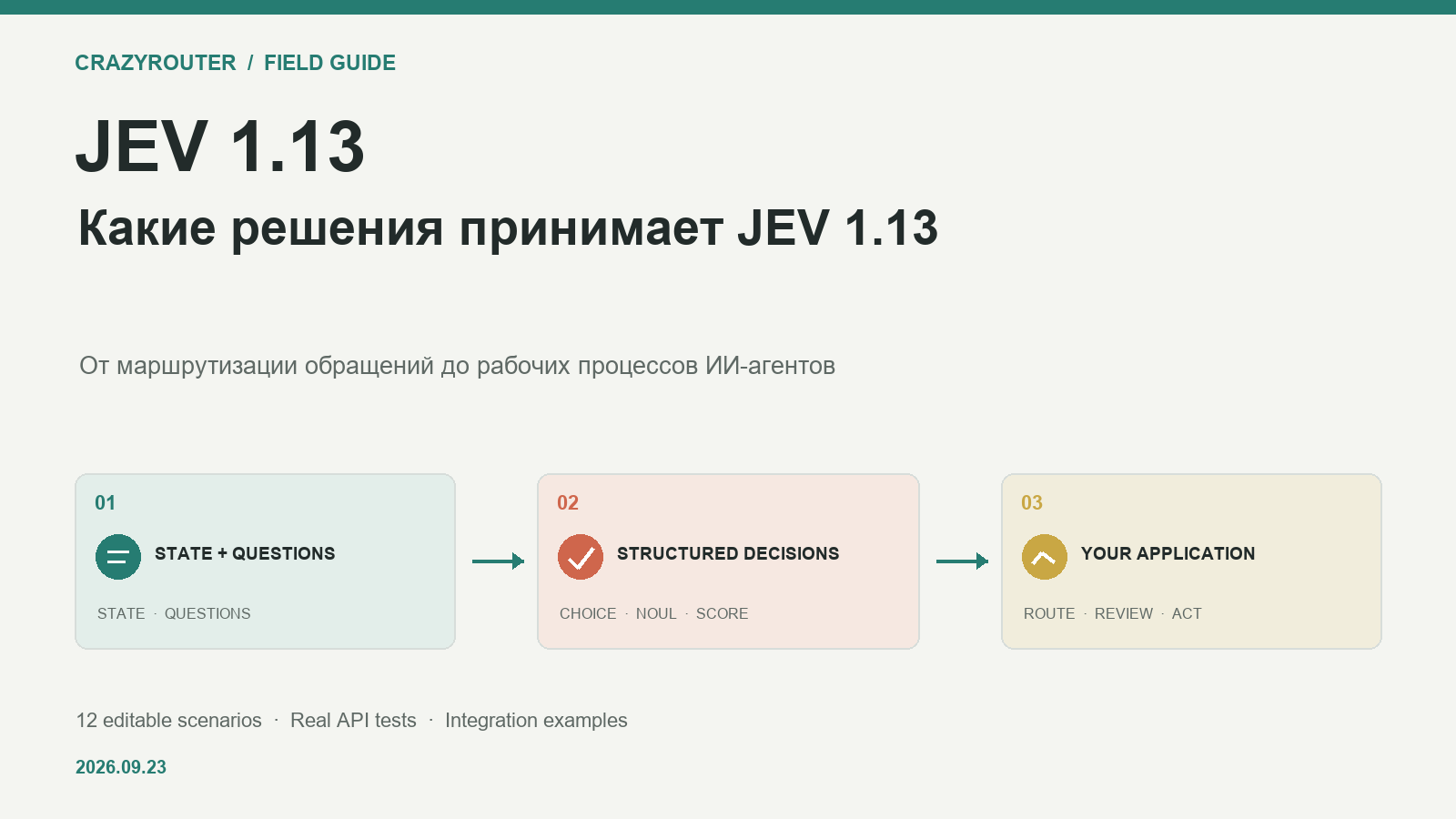 JEV 1.13: недорогая модель для распределения обращений и Agent