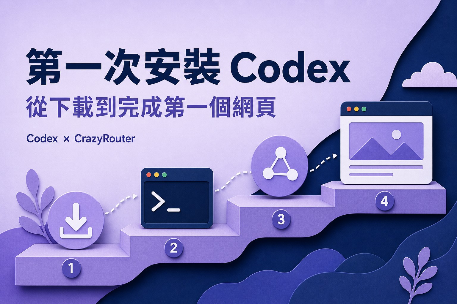 第一次安裝 Codex 就上手：Windows 新手下載與設定教學